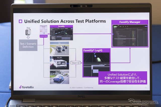 Foretellixは実写のログデータからカバレッジ収集やシナリオへの変換を行う「LogIQ」も紹介