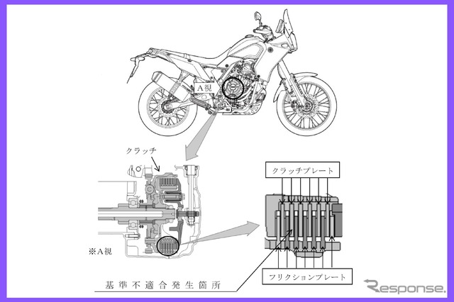 改善箇所