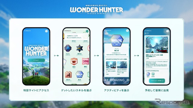 家族向けの新しい体験を提供する「NISSAN SERENA presents WONDER HUNTER」