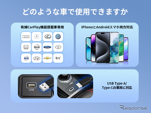 CarPlay HDMI入力・CarPlay無線化・Android Auto無線化の一台三役「CAR TV MATE MAX」発売