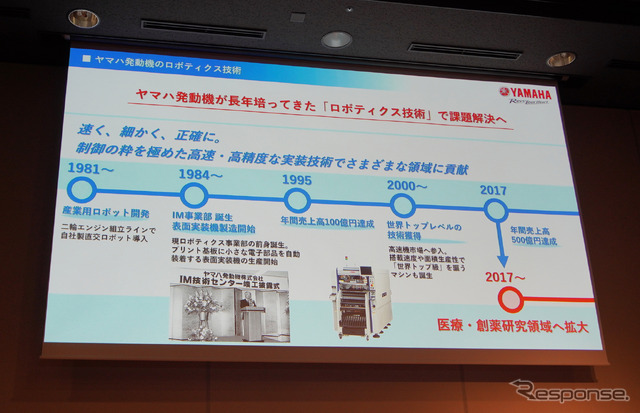 ヤマハ発動機のロボティクス技術