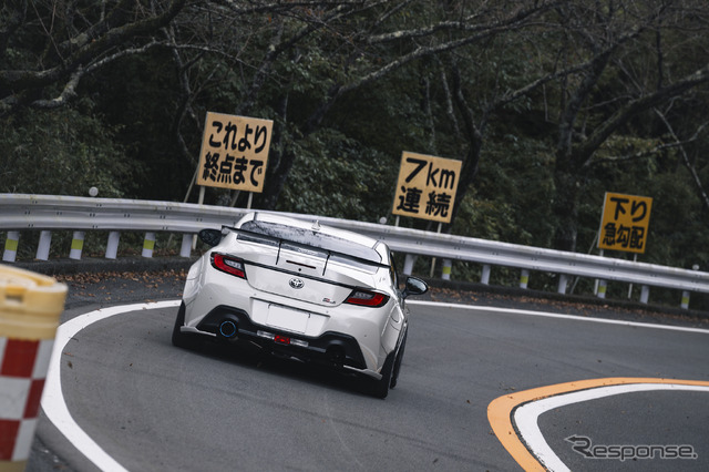 BLITZ × TOYOTA GR86
