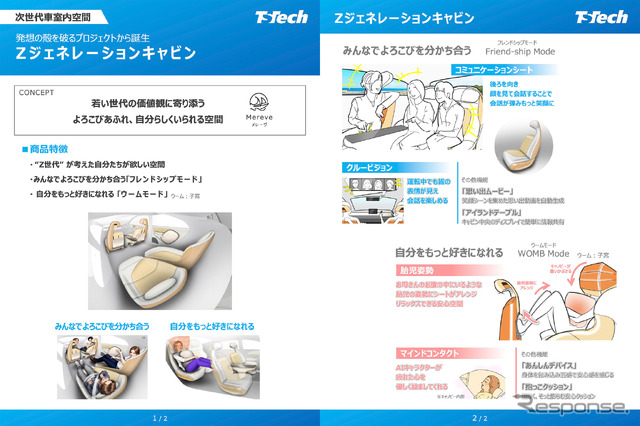 テイ・エス テック「Zジェネレーションキャビン」