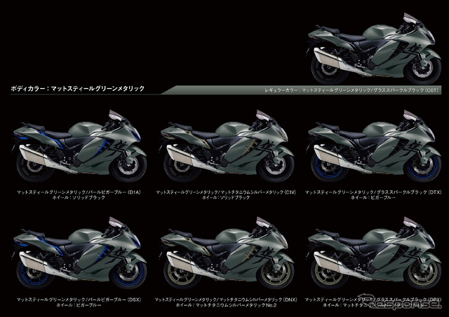 ベース色:マットスティールグリーンメタリックでのカラーパターン