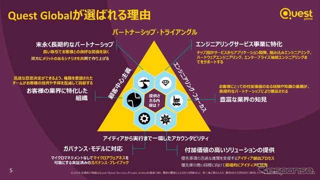 「パートナシップトライアングル」に基づき、パートナーとの強い関係性を構築