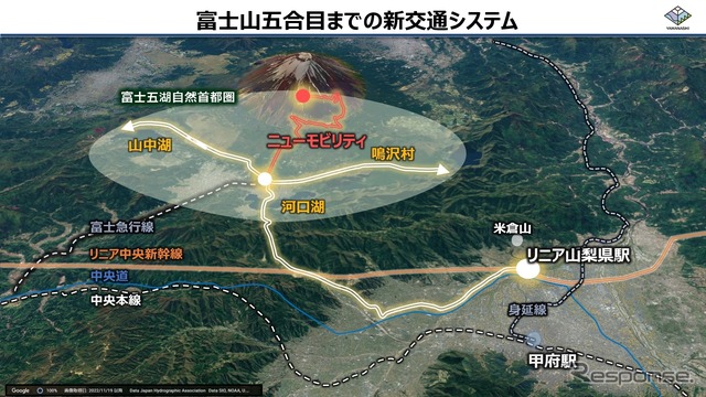 新交通システムを核としたグランドビジョン(富士~リニア)