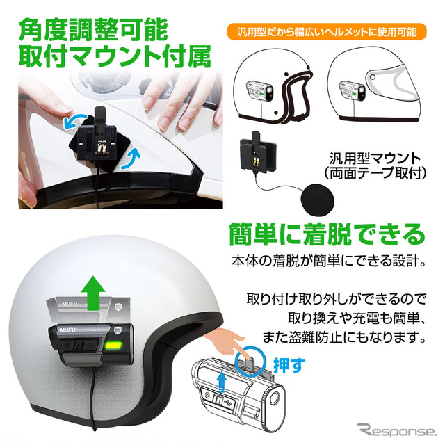 GPSを搭載したヘルメット取付タイプの前後ドライブレコーダー「MF-BDVR001G」