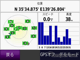 【カーナビガイド ’09】 “世界No.1PNDメーカー” はシンプルUIとPC連携を極める…GARMIN nuvi205