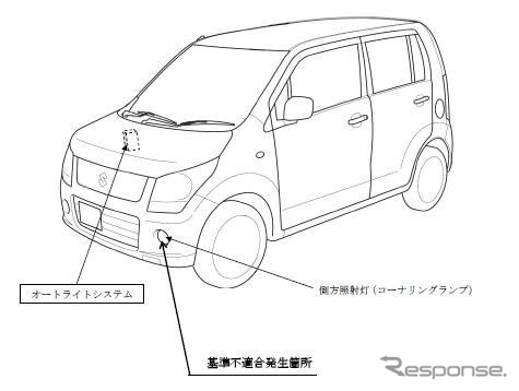【リコール】スズキ ワゴンR…オートライトシステムが誤作動