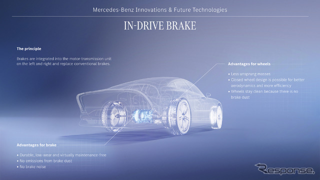メルセデスベンツが開発を進めるEV向けの「インドライブブレーキ(IN-DRIVE BRAKE)」