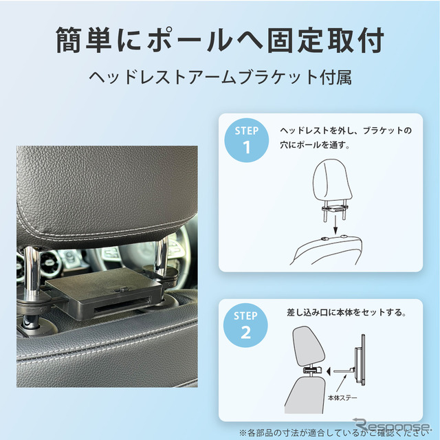 慶洋エンジニアリング AI BOXと10.1インチヘッドレストモニターのセット製品・2タイプを発売