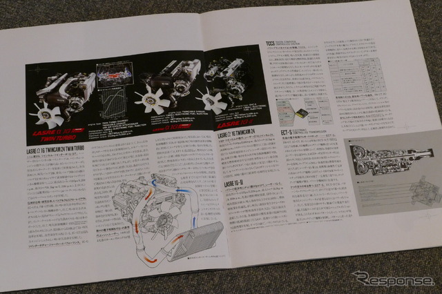 トヨタ・スープラ(初代=日本)当時のカタログ