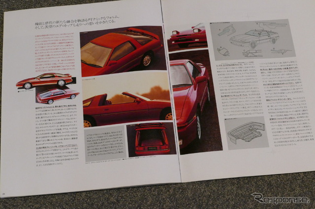 トヨタ・スープラ(初代=日本)当時のカタログ