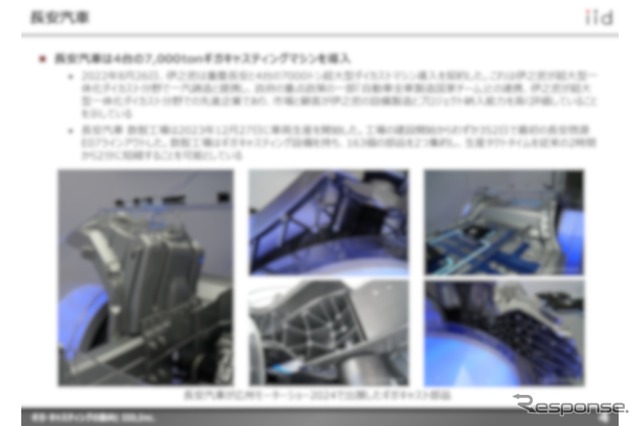 【調査レポート】ギガ・キャスティングの最新動向～中国新興OEMが採用を進める～