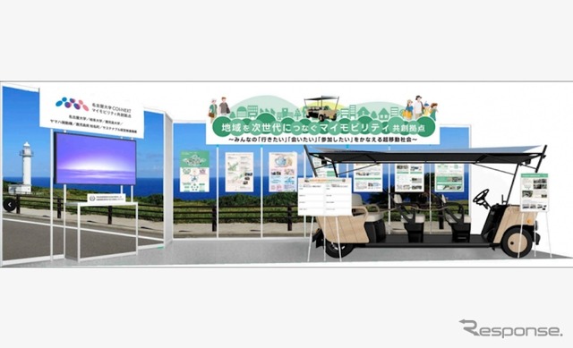 エコプロ 2024 出展イメージ