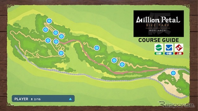 eバイクに乗れるヤマハのメタバース空間「VR TRAIL」