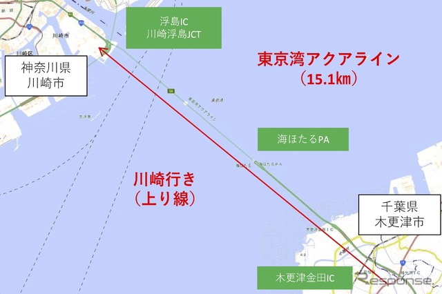アクアライン