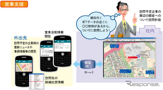 NTTデータ、地図コンテンツ配信プラットフォームをリニューアル