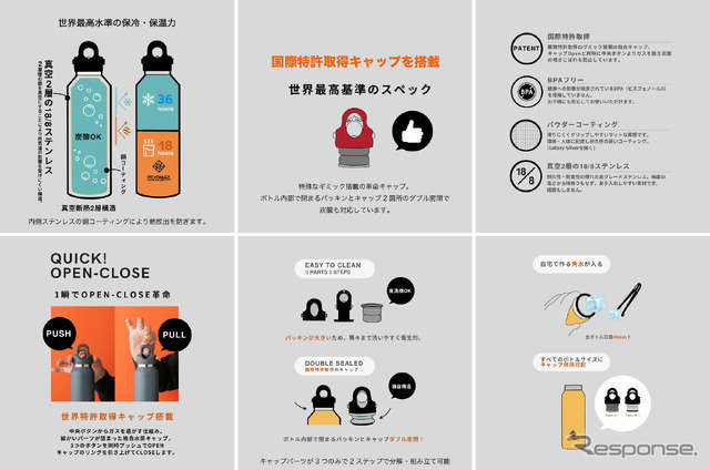トヨタ ランドクルーザーコレクション 第二弾のREVOMAXボトル