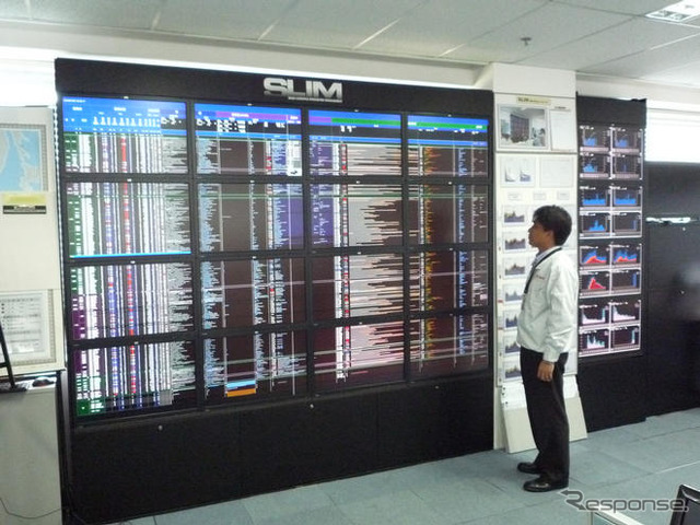 【中国 次世代トヨタ】役員会で大活躍、SLIM活用の現場