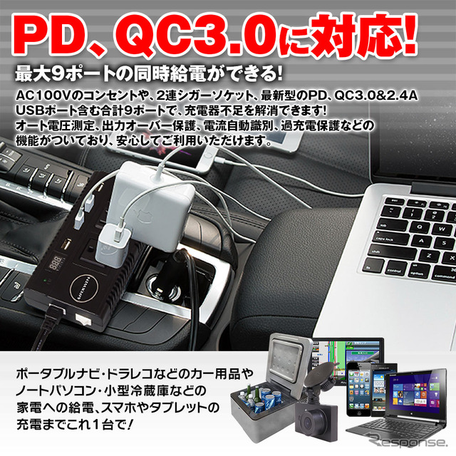 PD+QC3.0+2.4AUSBポート・電流自動識別/急速充電対応