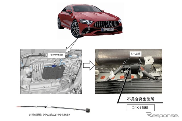 改善箇所