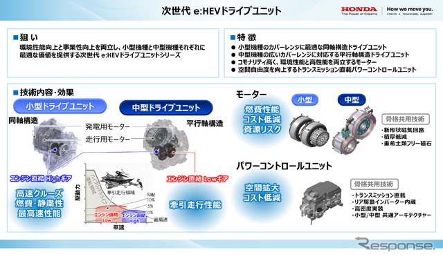 ホンダ独自の2モーターハイブリッドシステム「e:HEV」の次世代技術