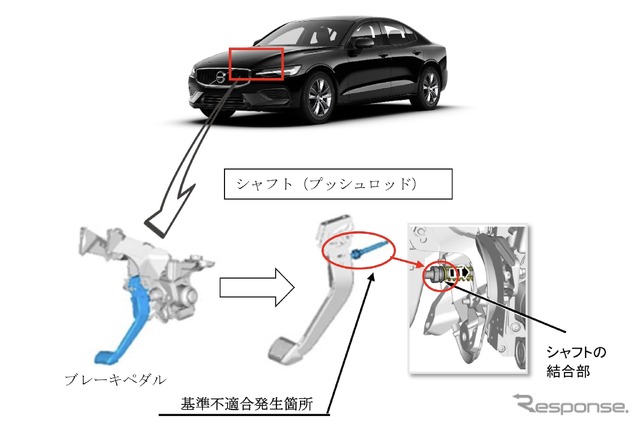 改善箇所