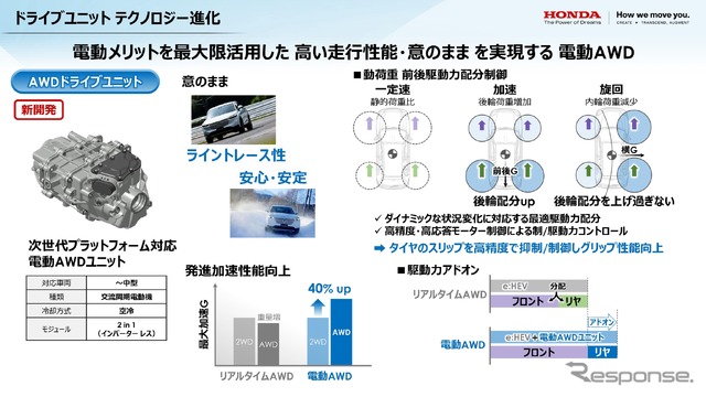 ホンダ e : HEV 事業・技術 取材会