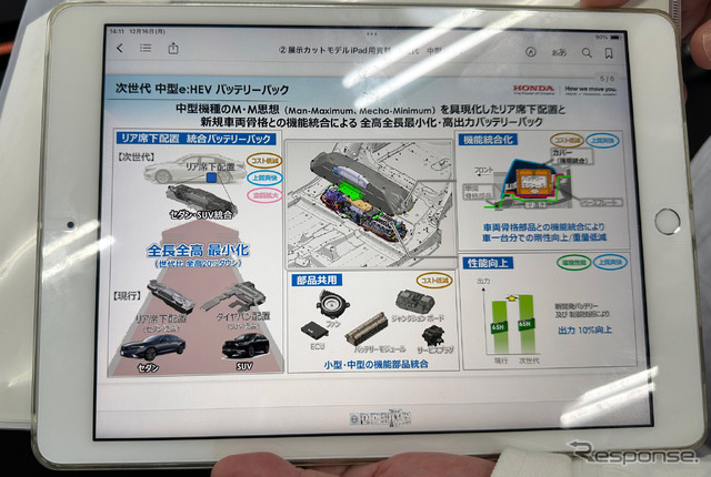 ホンダ e : HEV 事業・技術 取材会