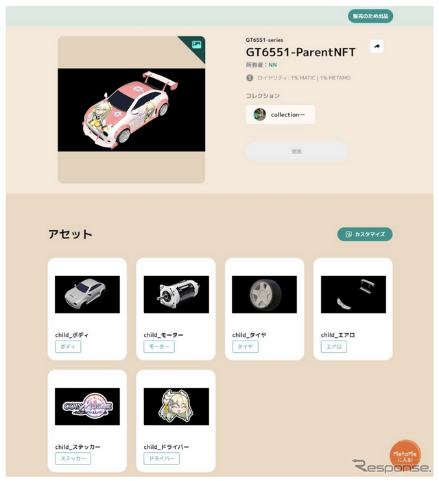 部品NFTのイメージ
