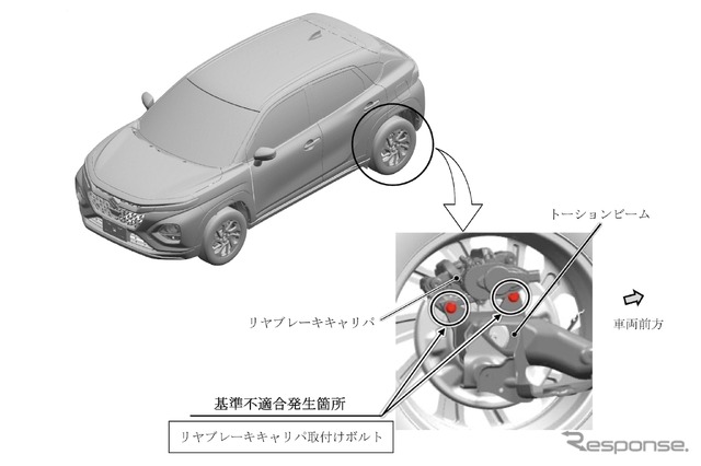 スズキ・フロンクス:リコール箇所