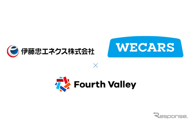伊藤忠エネクスとWECARSがフォースバレー・コンシェルジュと協業