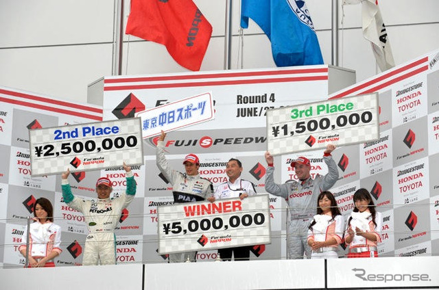【Fニッポン 第5戦】展望…最後は精神力?