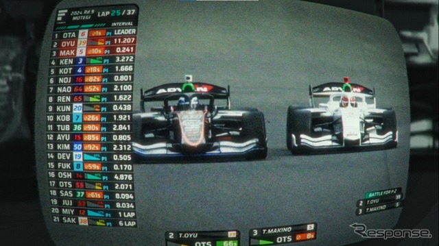 トヨタのクリエイターとの共創プロジェクト「TOYOTA DIRECTORSCUT」の第三弾「SUPER FORMULA DIRECTORSCUT」のイメージ