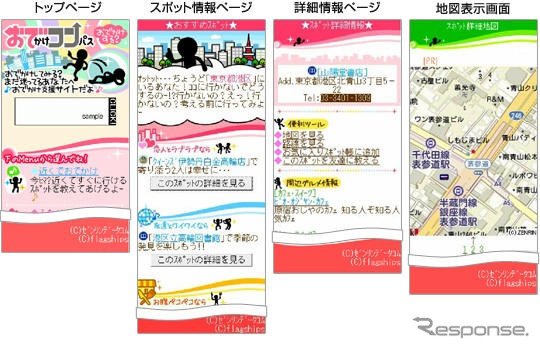 おでかけコンパス をサービス開始 ゼンリンとフラッグシップ