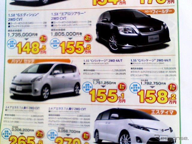 【週末の値引き情報】お得! 今がチャンス! 店長オススメ価格!