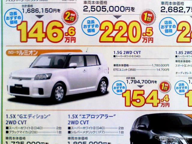 【週末の値引き情報】お得! 今がチャンス! 店長オススメ価格!