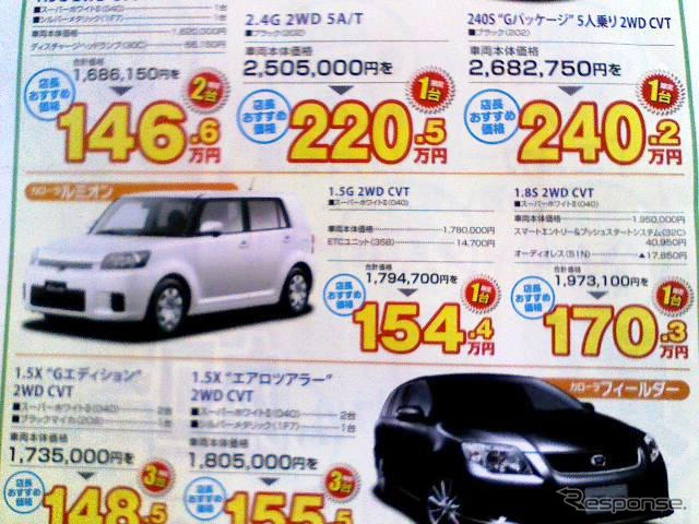 【週末の値引き情報】お得! 今がチャンス! 店長オススメ価格!