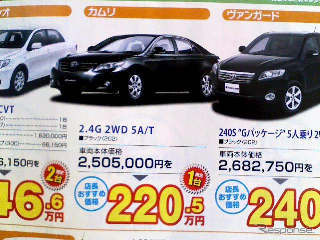 【週末の値引き情報】お得! 今がチャンス! 店長オススメ価格!