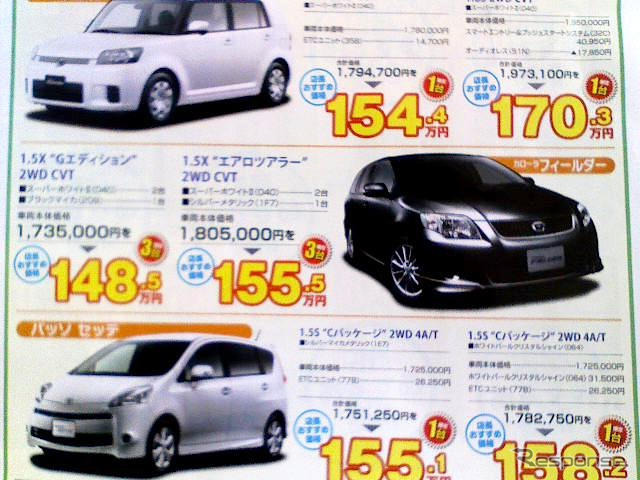 【週末の値引き情報】お得! 今がチャンス! 店長オススメ価格!