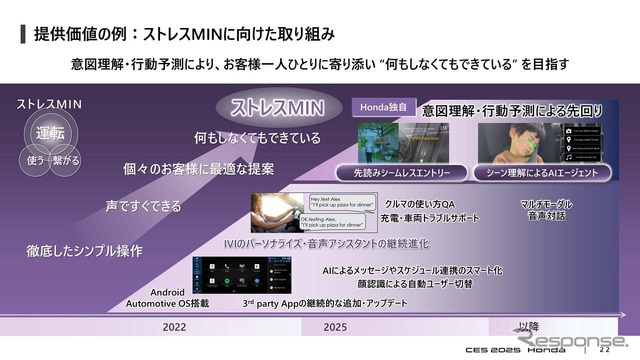 提供価値の例:行動予測によりユーザー一人ひとりに寄り添うストレスMINIに向けた取り組み