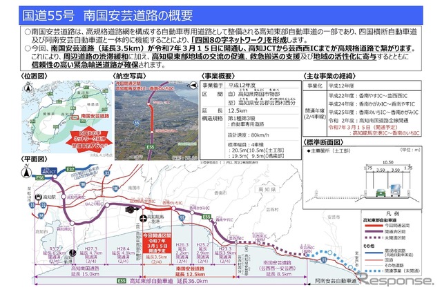 南国安芸道路