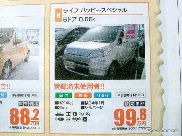 【値引き情報】このプライスで軽自動車を購入できる!!