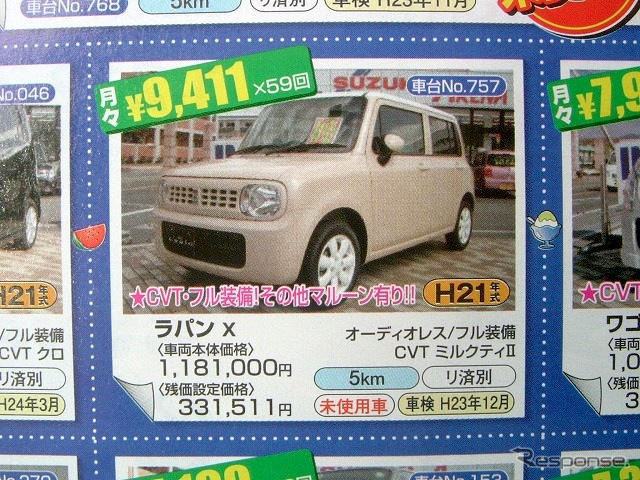 【値引き情報】このプライスで軽自動車を購入できる!!