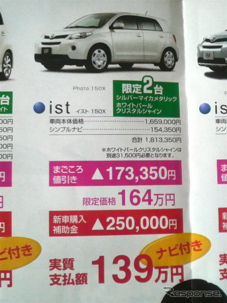 【新車値引き情報】エコカー補助でお求めやすくなったコンパクトカー