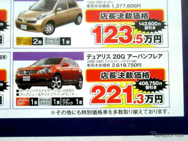 【新車値引き情報】夏のレジャーは新しいSUV、RVで