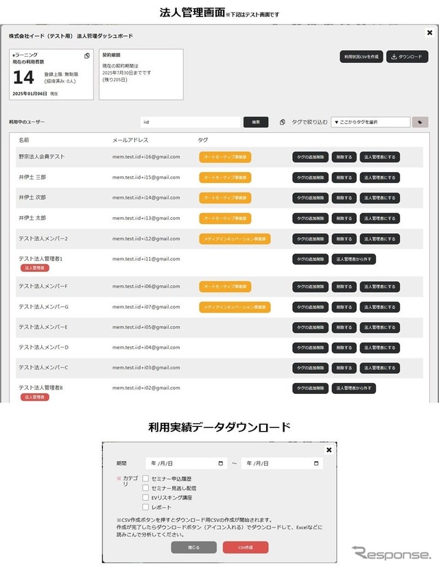 イードが『レスポンス』法人会員に新オプション追加。EVリスキリング講座「eラーニング」開始へ