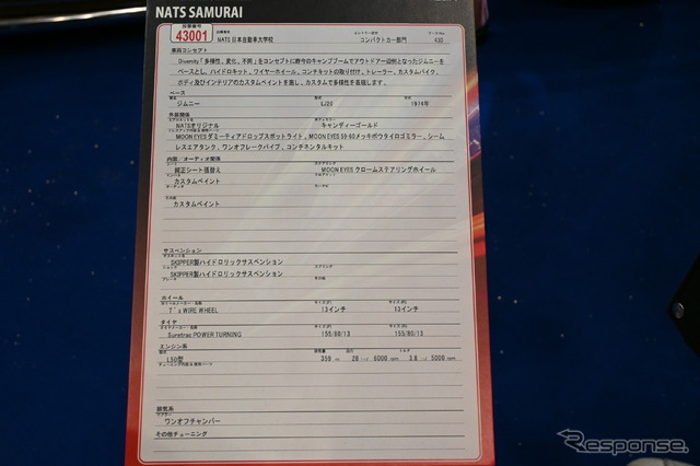 日本自動車大学校「NATS SAMURAI」(東京オートサロン2025)