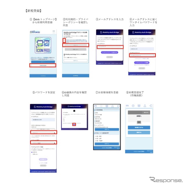 iCONPASS：新規登録